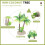 Fish Tank Emulational  Coconut Tree Water Plants Decor w Ceramic Base 3