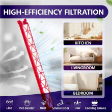 HEPA-Filter Ersatz für PencilVac Fluffycones / PencilVac Fluffy SV50 Staubsauger Teile Staubfilter