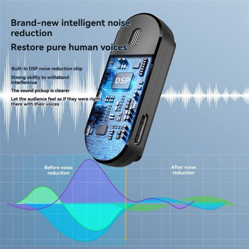 Lavalier Microphone Wireless Audio Video Recording  Mic for Type-C 2