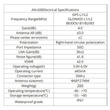 TOPGNSS High Precision GNSS Antenna,RTK GPS Antenna,UAV-UGV High Precision Gain for ZED-F9P ANN-MB-00 RTK Antenna(B)