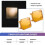 2 Pcs Car Amber Led Pod Covers Square Led Light Bar Covers Led Cube2722 5