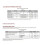 ESP32-S3FN8 QFN-56 Chip WiFi+ 5.0 8MB 32-Bits Dual-Core MCU-Chip 8