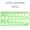 4pcs Circle Template for Drawing, Drafting Tool Geometric Round Circle and Oval Stencil Formwork Ruler Measuring Tool 4