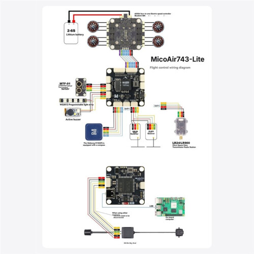 MicoAir743 Lite FPV Stack H743 Flight Controller 50A 4in1 ESC  Wireless Configuration for Ardupilot Firmware 2