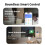 Tuya Zigbee Wireless  Gateway Home Intelligence Automation DIY Bridge for Alexa  Voice Control 7