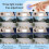 Rechargeable Motion Sensor Ceiling Light with Remote - Wireless Ceiling Lights Battery Operated Closet Light,3 Colors 10