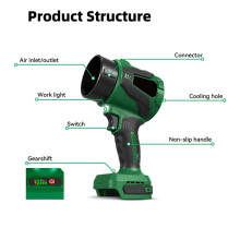 2IN1 Brushless Electric Turbo Blower Jet Fan 650M/S 3000W Violent Car Dryer Snow Dust Blowing Tool for Battery
