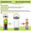 Replacement Mixing Container for  Blast Portable Blender Replacement with Carrying Handle Blade Cover Bottom Cap 5