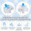 100 PCS Mechanical Keyboard Switches Keyboard Clicker 3 Pin   Replacement Keyboards Keys 4