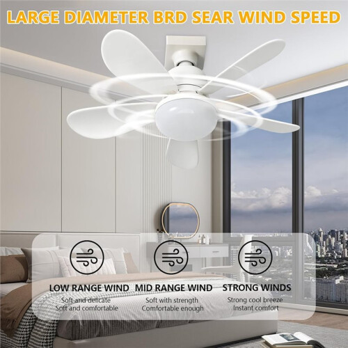 Ventilateur de Plafond avec Éclairage LED 40 W, Intensité Variable, 3 Vitesses et 3 Couleurs, Télécommande Incluse. 1