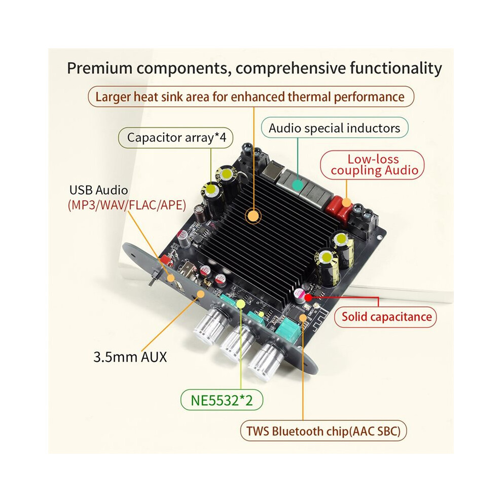 Xy-T4001p Tpa3223 Mono 400W Digital Amplifier Board Module 12-42V Aux Usb App Control Low Treble Control 4712627138825