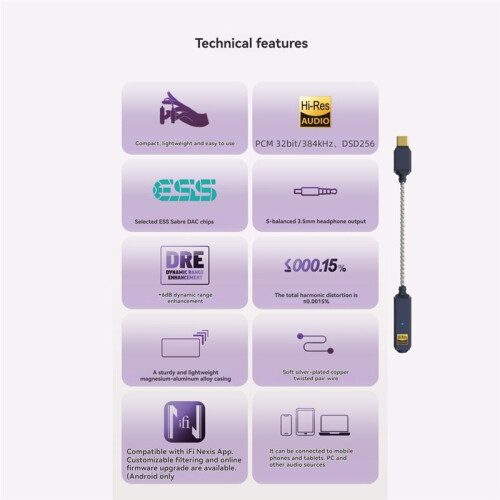 For  GO Link 2 Portable USB-C Balanced DAC Amp Dongle Dynamic Range Enhancement Harmonic Distortion Decoder 2