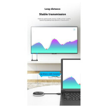 Trasmettitore/Ricevitore Video Extender Wireless 4K Compatibile con , per Wi-Fi per Riunioni e Display per PC, TV e Proiettori