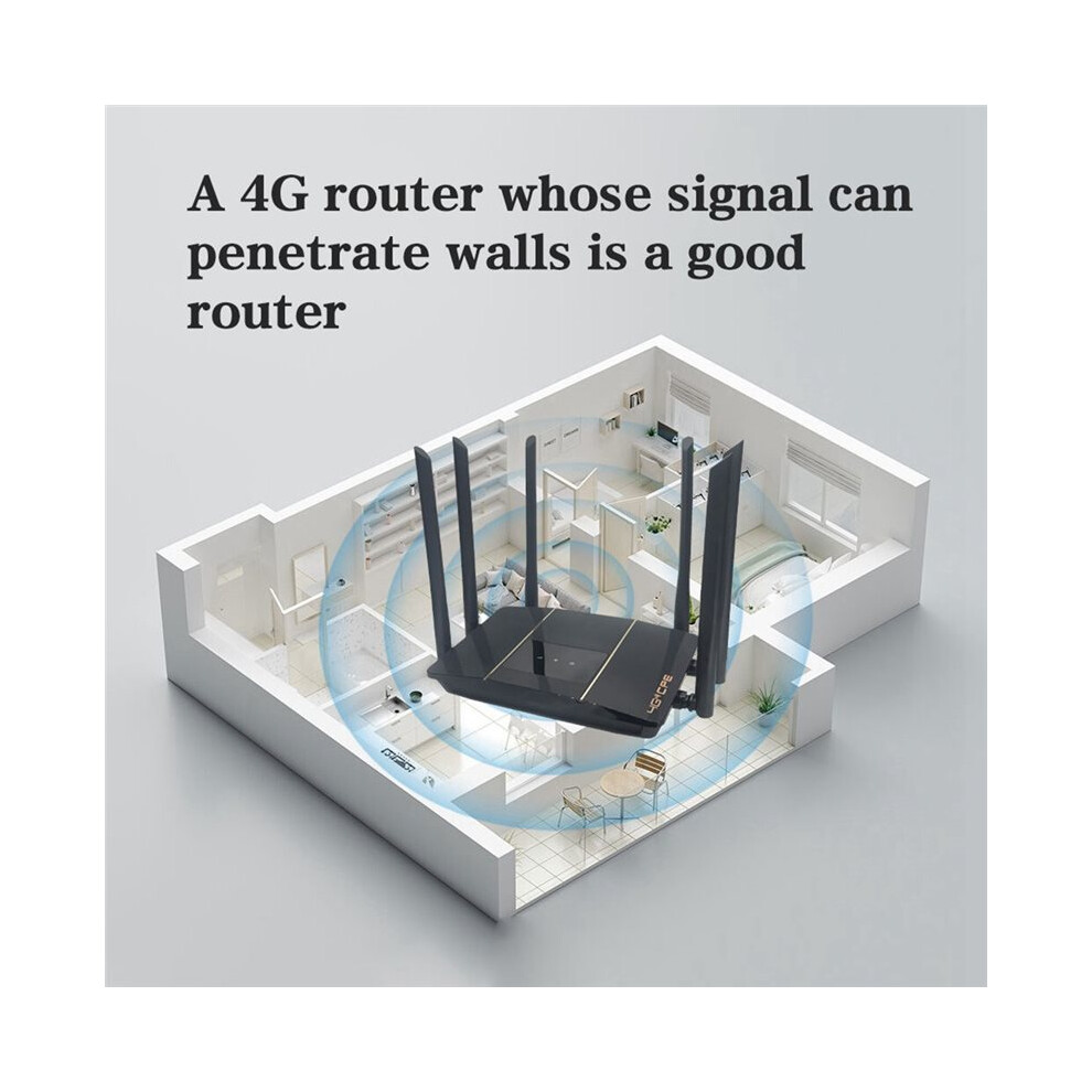 4G Lte Router With Sim Card Slot 4G Cpe Modem 300Mbps 4G Wifi Router 6 Antennas Wireless Wifi Router European 4712266348678