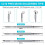 9Pieces C210 Soldering Tips, Replacement Soldering Tips for T1 Max, C210-K/I/is Soldering Iron Tip, Quick Heating 6
