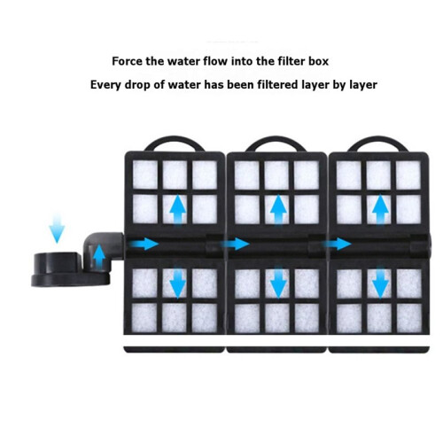 6pcs Replacement Filter Cartridges for Aquariums, Fits 30-50 Gal Tanks, Built-in Filter Box Wall-Mounted Filter 2