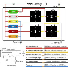 12V 4-Fach Sicherungs- und Relaiskasten, 4 Relais und 4 ATC/ATO-Flachsicherungen, Universeller Sicherungs- und Relaiskasten für Auto, LKW, Boot und