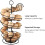 New Kitchen Egg Rack, Spiral Egg Basket Made of Iron for Practical Use, Egg Storage Rack, Household Sorting Rack Storage 3