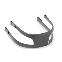 2pcs Headgear Replacement, Headgear Straps Supplies for Dreamwear Full Face Mask, Strap W/4 Magnetic Clasp