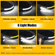 2er-Pack Wiederaufladbare Stirnlampe mit 230-Weitwinkel-LED-Stirnlampe und Bewegungssensor - Campingzubehör, zum Wandern, Laufen und für