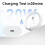 20W USB-C snellader met 2 meter kabel, compatibel met iPhone, compacte wandadapter 3