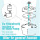 12Pcs Cat Water Fountain Filter Dog Drinking Dispenser Filter Flowing Fresh Water/Loop Filter Automatic 2