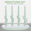 Plastic Milk Bottle Drying Rack Tree Shaped Storage Organizer for Feeding Bottles and Pacifiers Easy to Clean 2