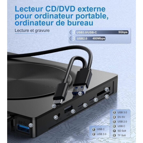 Εξωτερικός εγγραφέας και αναγνώστης CD/DVD, USB 3.0 και USB-C με 2 θύρες USB-A, 2 θύρες USB-C και 2