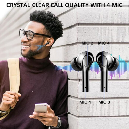 Ασύρματα ακουστικά με μείωση θορύβου ANC και ENC, Bluetooth 5.3, οθόνη LED, αδιάβροχα IP7, 3 2