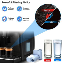 Filtres de Machine à Café 4PCS pour pour Saeco AquaClean CA6903 Améliorez Votre Expérience Café avec de L'Eau Propre et Filtrée