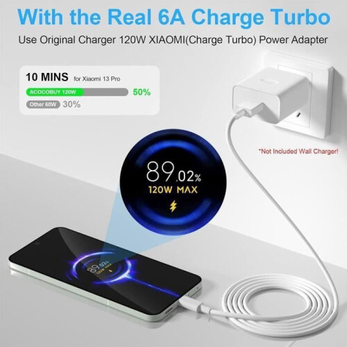 3 Pack 6A USB C Fast Charging Cable 1m White Compatible with Xiaomi Redmi Note 11 Pro Note 13 Note 14 Note 15 2