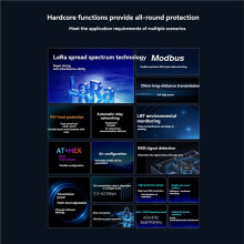 LoRa Wireless Data Transmitter 410-493 MHz Modbus AT+HEX Dual-Instruction RS485 IP67 Waterproof
