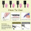 10 PCS Magnet for Nails, Powerful Magnet Set with  & Heart & Flower, Multi-Effect Design Tools 7