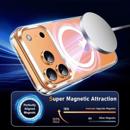 Capa protetora para iPhone 17 Pro Max com anel magnético e 2 películas de vidro temperado para tela e câmera. 2
