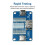 Wire Detection Module USB A to Type C/Type C to Type C Multi Interface Fast Charging Cable Analyzer with LED Indicators 4