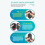 10PCS 433mhz Cloning Remote Control 4 Buttons Car Key Remote Control Electric Copy Controller 2