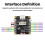 ESP32-C6 WiFi Development Board with 1.3In LCD 240x240 Display, AIoT  Home Module for IoT Projects and DIY Makers 5