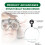 High Quality Special Sphere Lens Set Optometry Trial Lens Set Multifocal Lens Fitting for Trial Fitting Examination 4