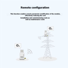 EBYTE Módulo LoRa 230 433 915MHz Interfaz USB Serie E22 U 22dBm Largo Alcance 5KM Módulo Inalámbrico DIP con Antena