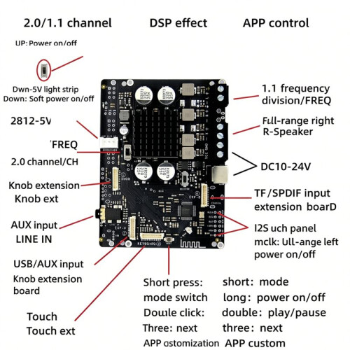 App Controlled  5.3 DSP Tuned 2.0 Amplifier 2x50W Effects WS2812 Inputs TF/USB/SPDIF/AUX Output I2S B 1