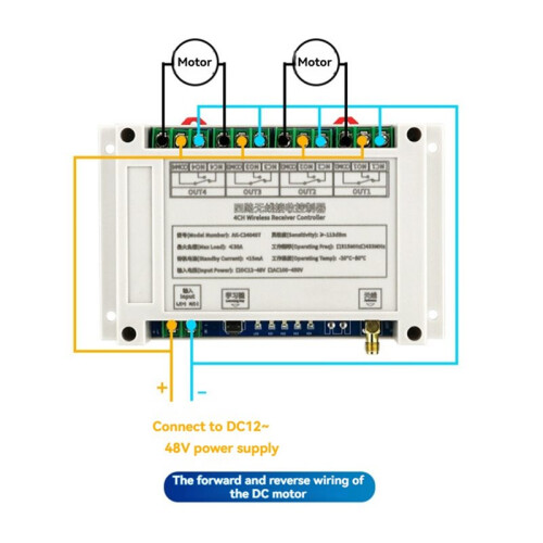 DC12-48V 4CH Remote Control  30A Garage Door  Relay Lifting Equipment Controller with Transmitter 433MHZ