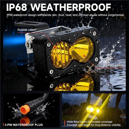 LED Headlight Upgrade Kit for Ridstar Q20/Q20 Lite/Q20 Pro with Mount Bracket Extension Cable Front Light Headlight B