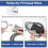 Replacement Set for Airfit P10 - Includes  Strap, Nasal Cushion (S/M/L) and Frame System,CPAP Supply Kit 6