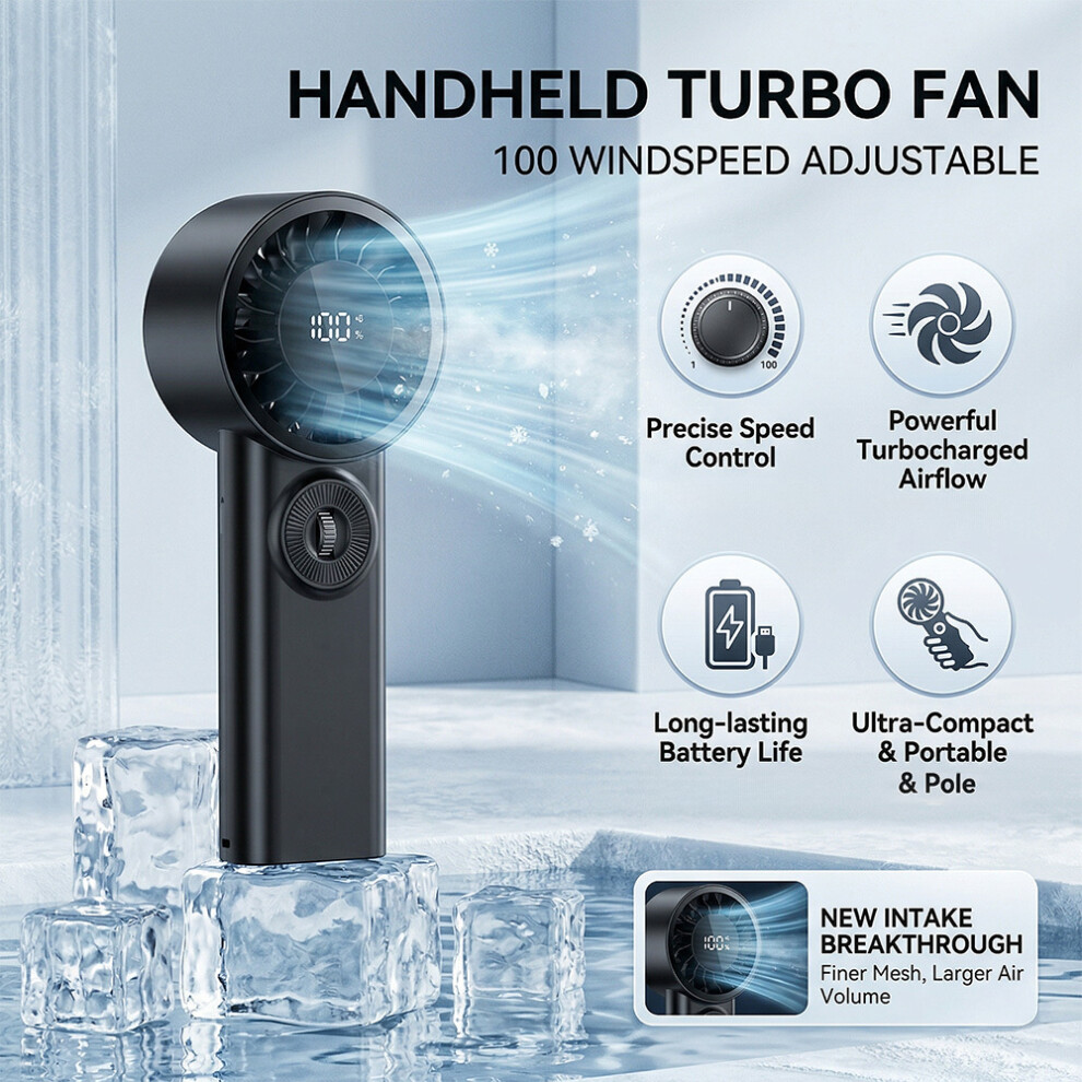 3600Mah Portable Handheld Fan, High Speed Turbo Cooling Pocket Fan, Rechargeable Personal Mini Fan 6921853373995