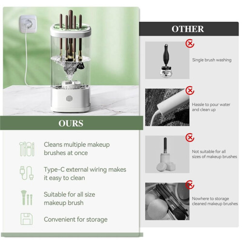 Electric Makeup Brush Cleaner Machine, 2025 Automatic  Makeup Brush Washer & Holder 2