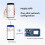 Kit de Test de Module WiFi 6 +  5.4 : Module Sans Fil Double Mode Série Basse Consommation avec Firmware AT pour Maison Connectée 8