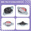 Radiator Cap, Replace 19045-RAA-003,for ,  - Accord, , CRV, Elements, Fit, , , Ridgeline, 7