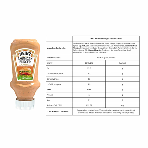 Heinz Heinz Picnic Selection Condiment Pack 6 x 220ml 2