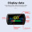 LCD Digital Battery Capacity Indicator Voltmeter Battery Tester 6