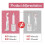 12 Pcs Set for Sentro-Knitting Machine Part Accessories, Knitting Machines Replacement Tools 6